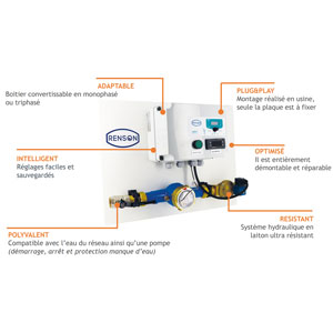 VOLUCOMPTEUR EAU 1POUCE